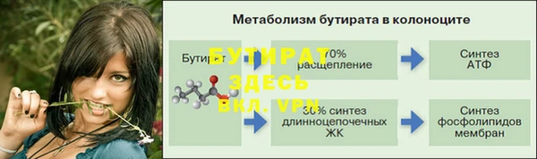 кокс Аркадак